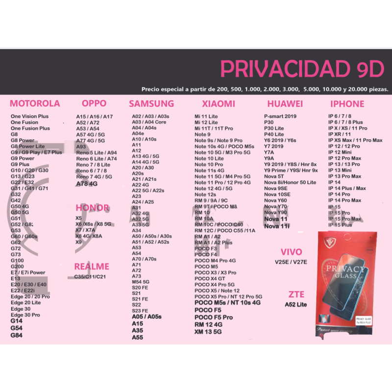 LISTA MICAS DE PRIVACIDAD 9D